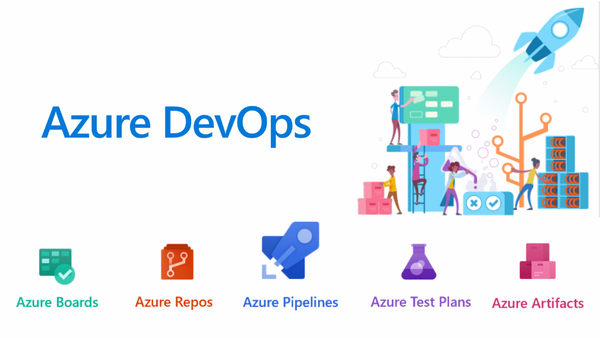 This post is part of the Applied Cloud Stories initiative, promoted by Microsoft, and is based on a success story of one of my clients that few years ago decided to adopt Azure Devops to enhance team productivity and improve quality of work processes used to build his applications. This adoption has been a continuous process along the way, since Azure Devops have been updated to improve existing functionalities and provide new functionalities. So we have been trying to keep track of these updates and use them according to our need. /a-success-story-of-improved-productivity-and-quality-of-work-processes-using-azure-devops/featured-image.png