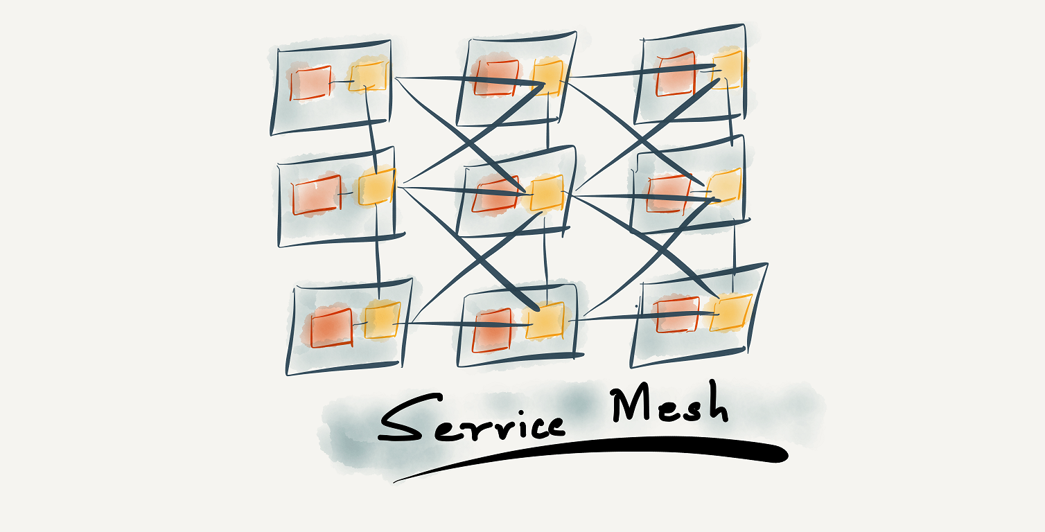 This post explains how you can leverage Service Mesh to enhance communications and governance of Microservices. /using-service-mesh-to-enhance-communications-and-governance-of-microservices/featured-image.png